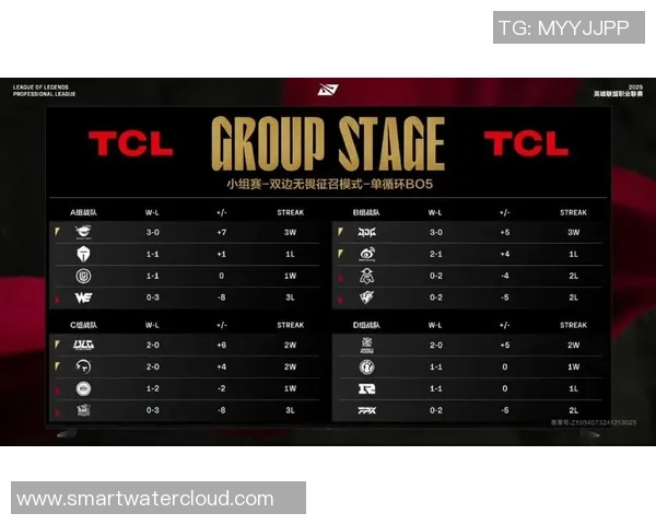 全明星赛最新积分榜EDG以86分稳居首位引领赛事风云